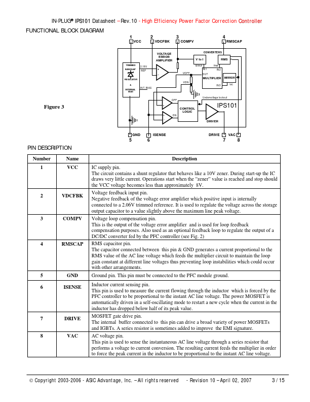 IPS101C-SO