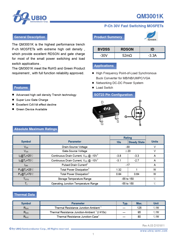 QM3001K