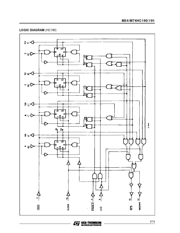 54HC190