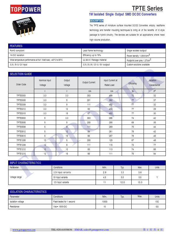 TPTE0315