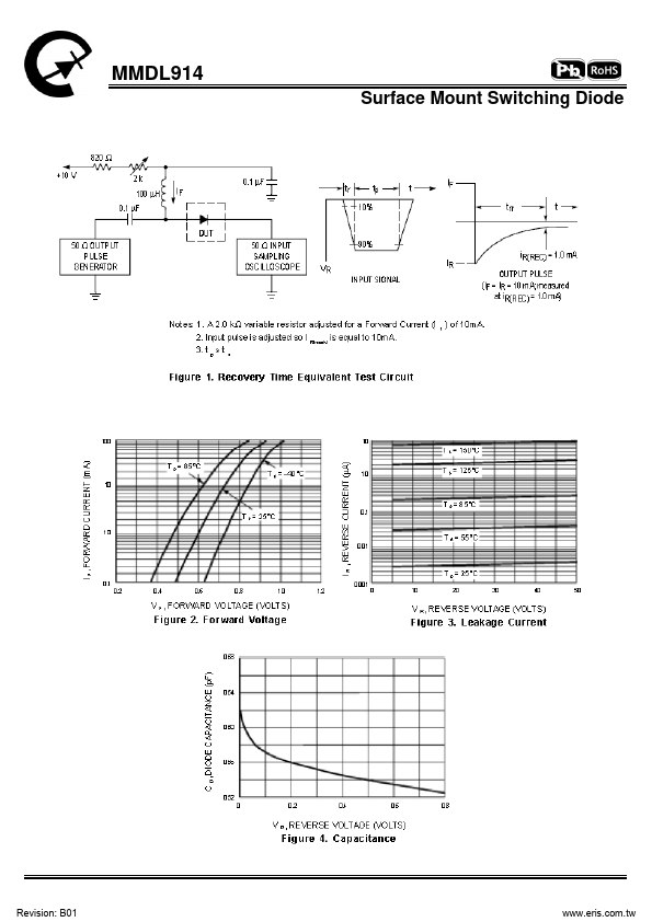 MMDL914