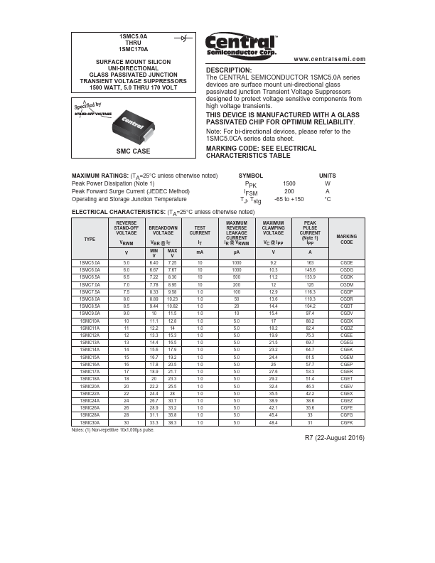 1SMC30A