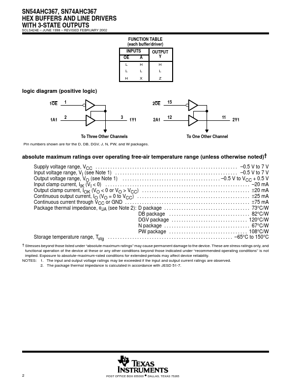 SN74AHC367D