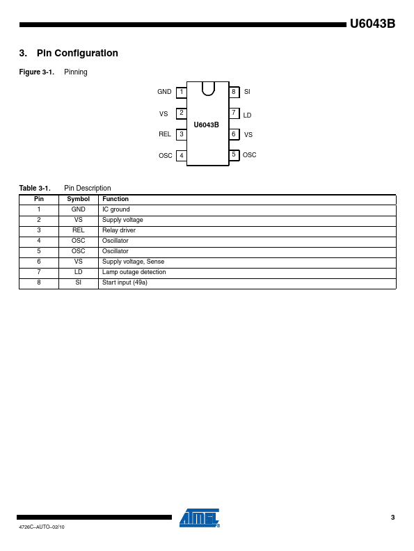 U6043B