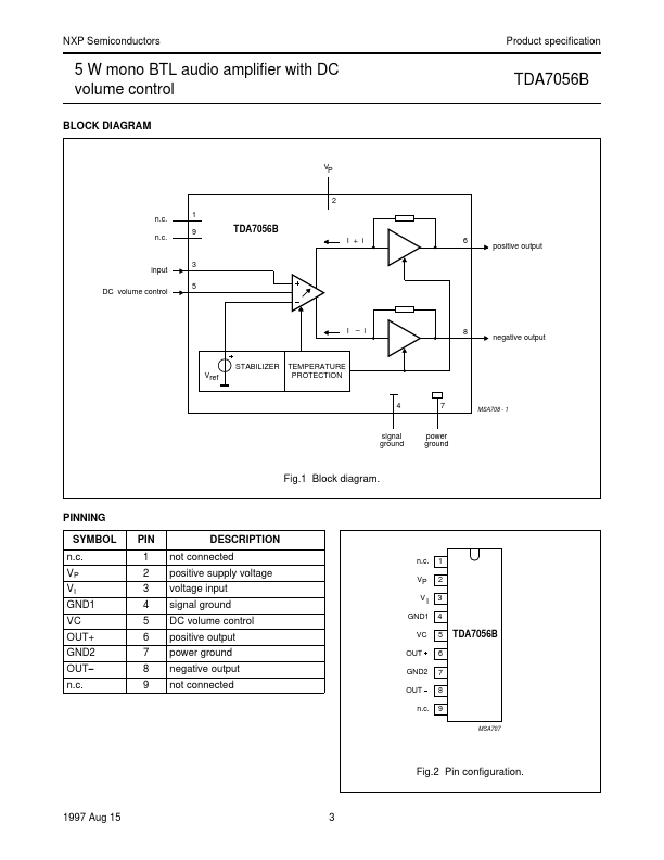 TDA7056B