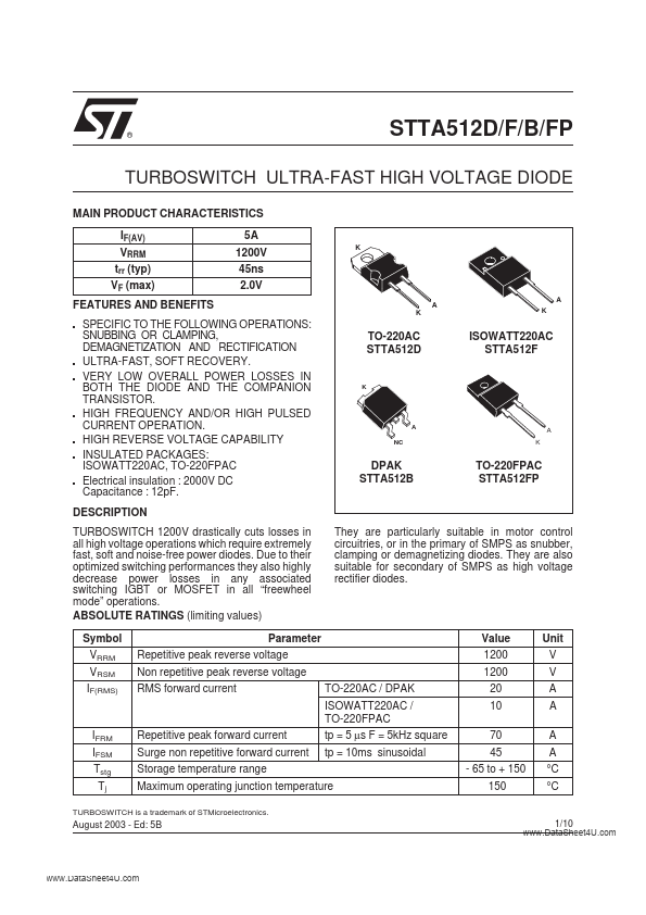 STTA512FP