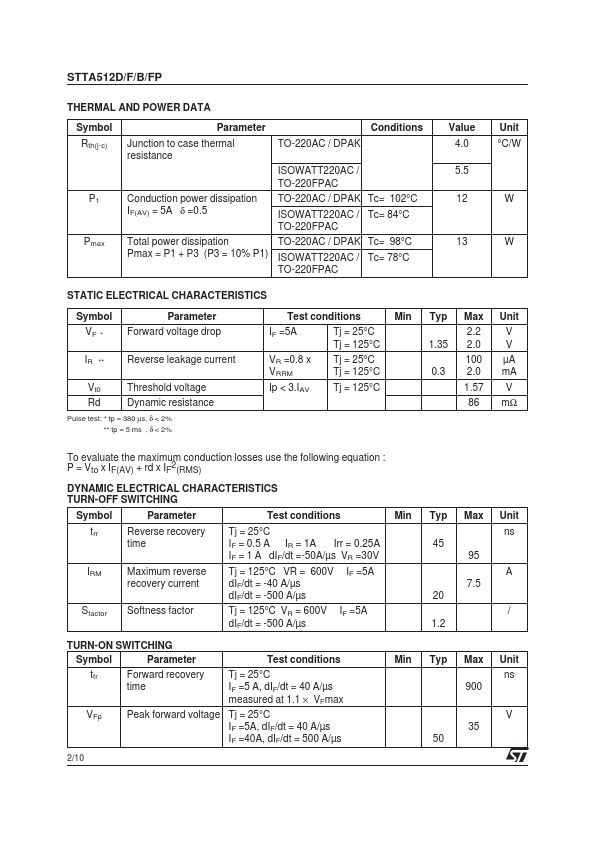 STTA512FP