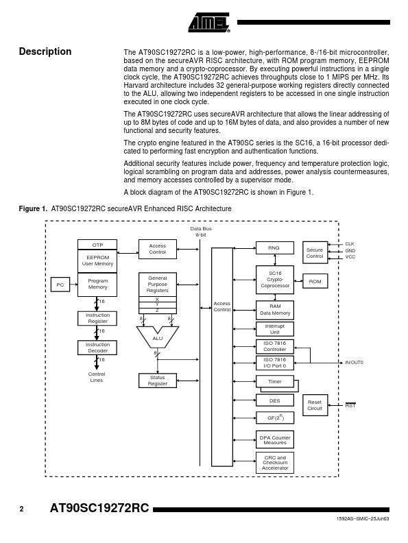 AT90SC19272RC