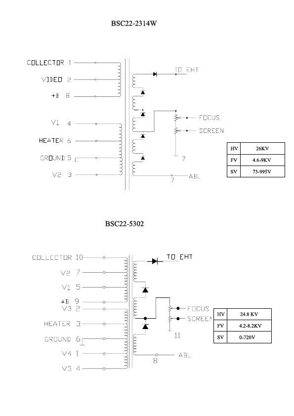 BSC22-2314W