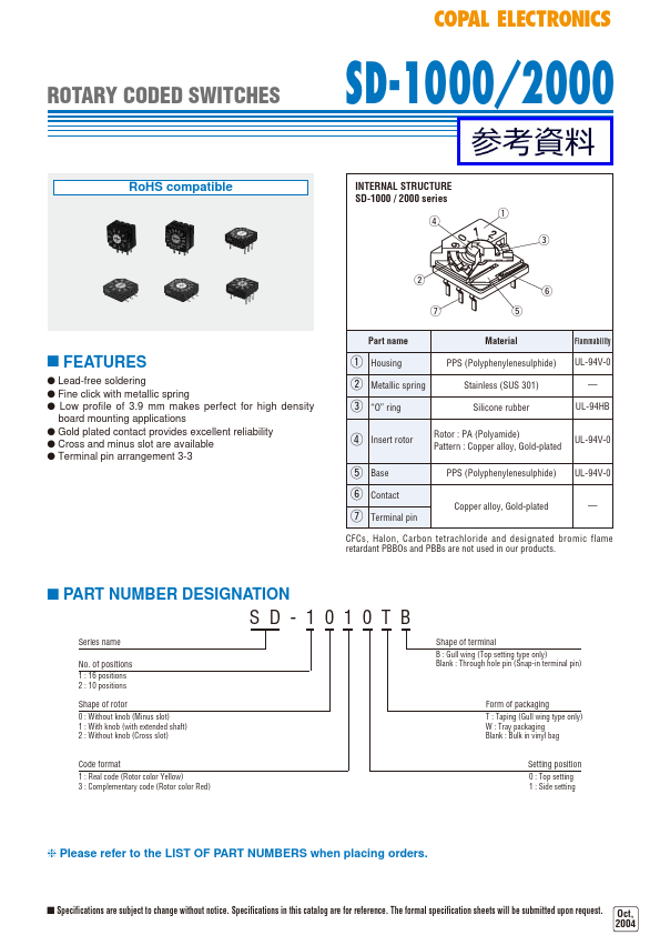 SD-1011W