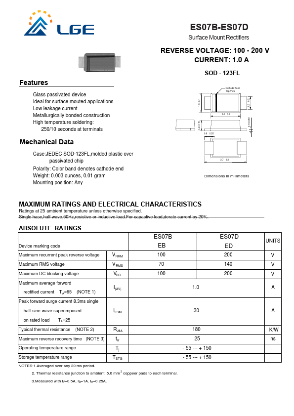 ES07B