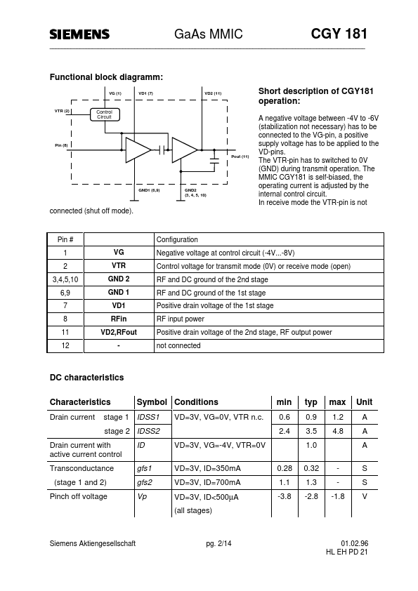 CGY181