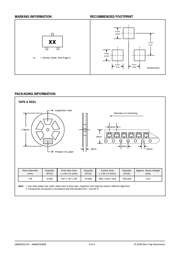 MMBZ5223B