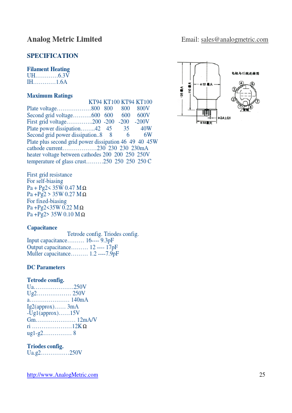 KT88-98