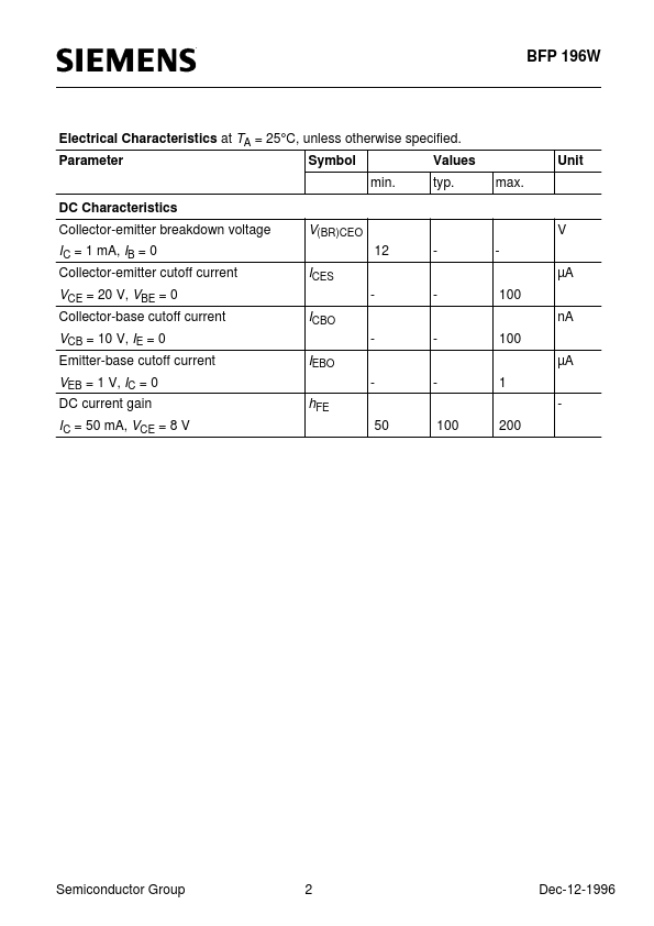 BFP196W