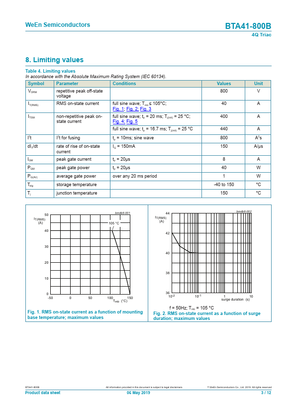 BTA41-800B