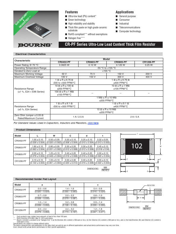 CR1206-PF