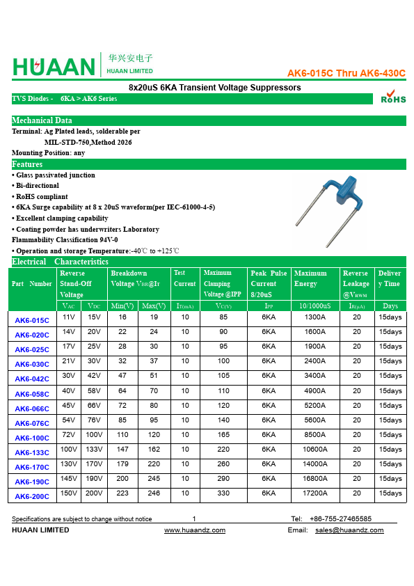 AK6-076C