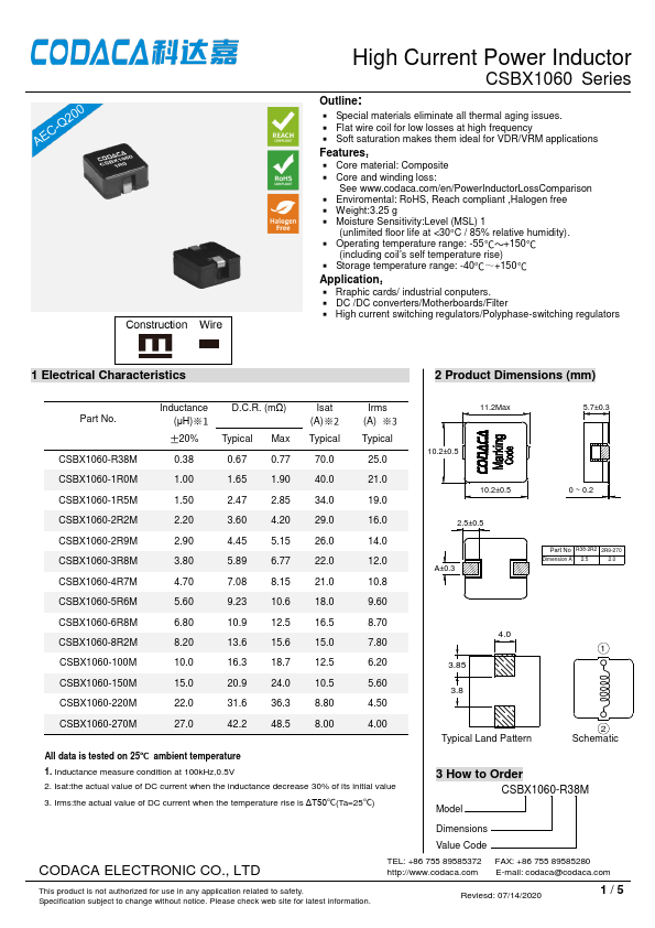 CSBX1060-150M