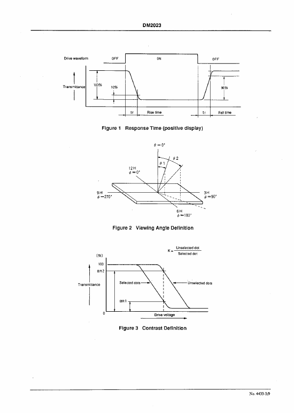 DM2023-7BL3