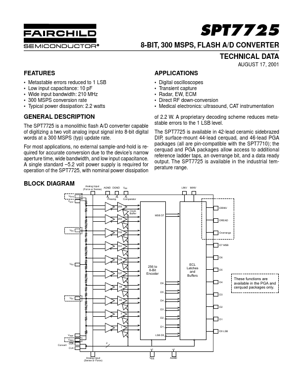 SPT7725