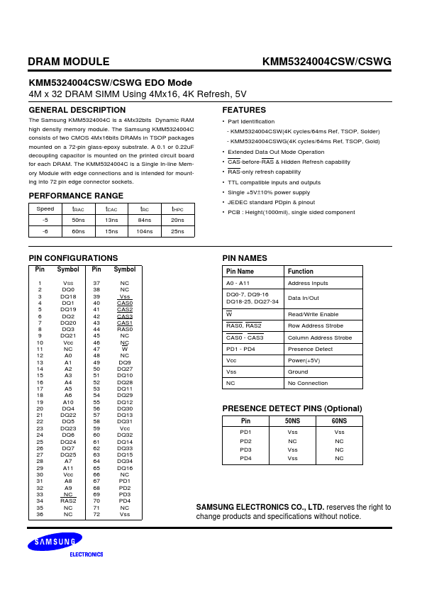 KMM5324004CSW