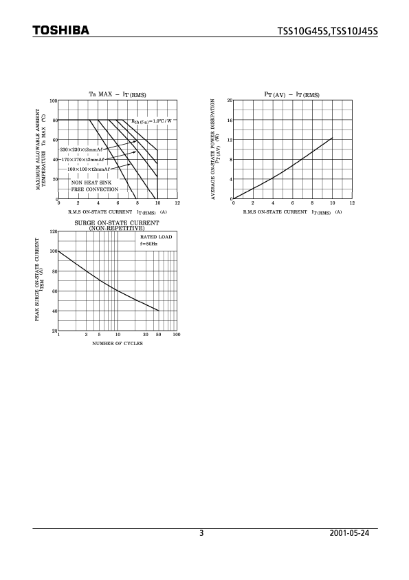 TSS10G45S