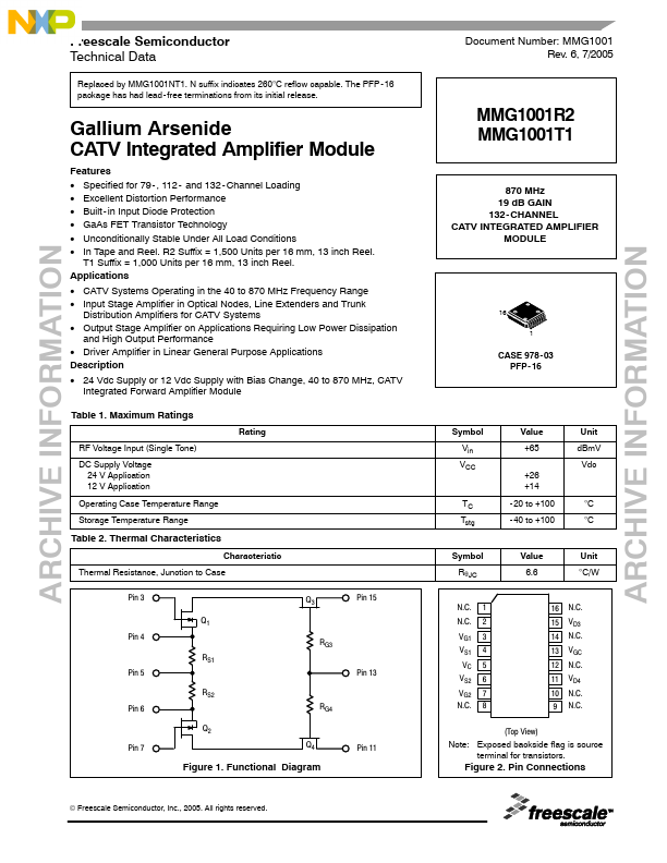 MMG1001T1