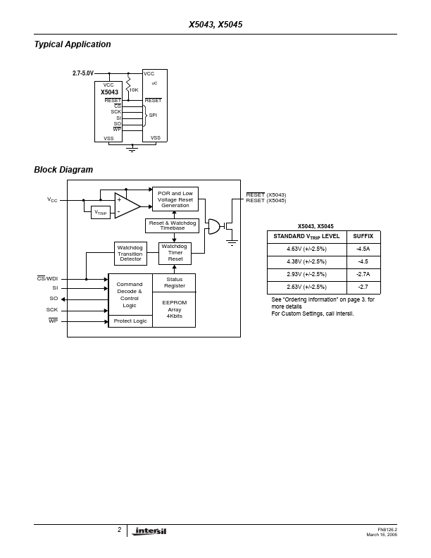 X5045