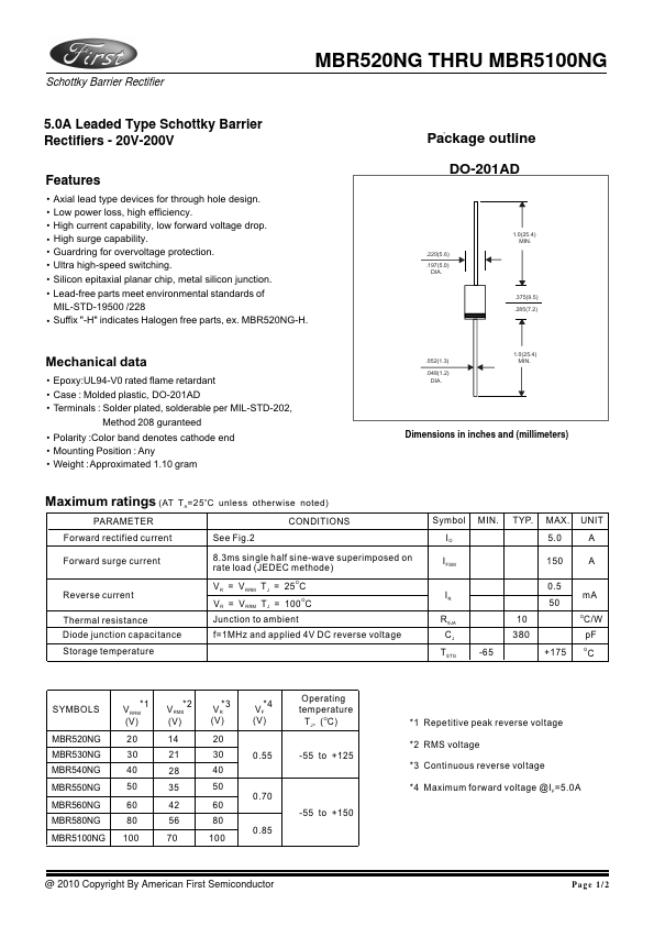 MBR560NG