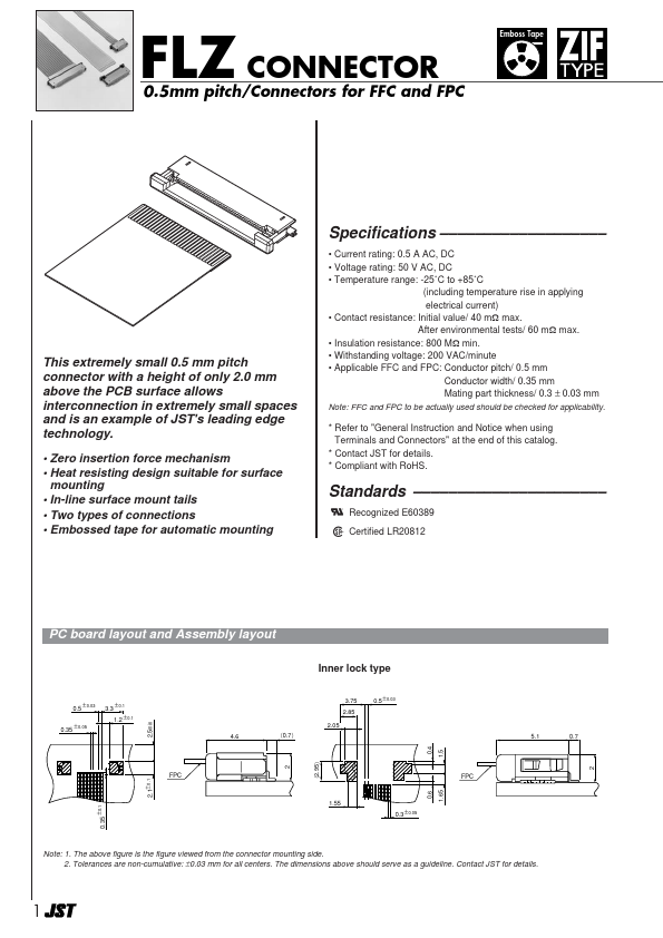 12FLZ-SM2-TB