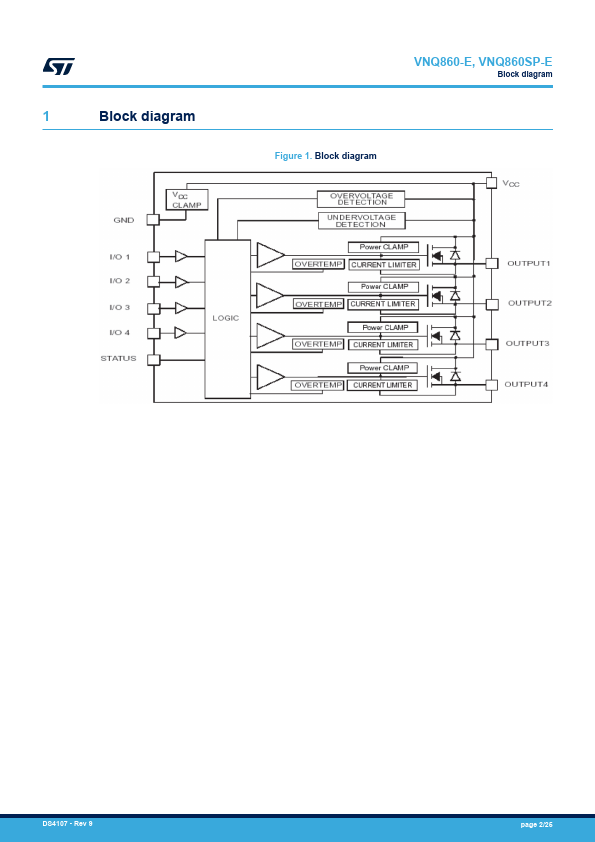 VNQ860SP-E