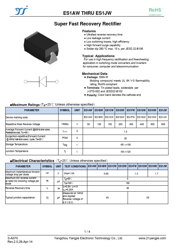 ES1FW