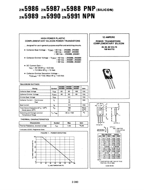 2N5990