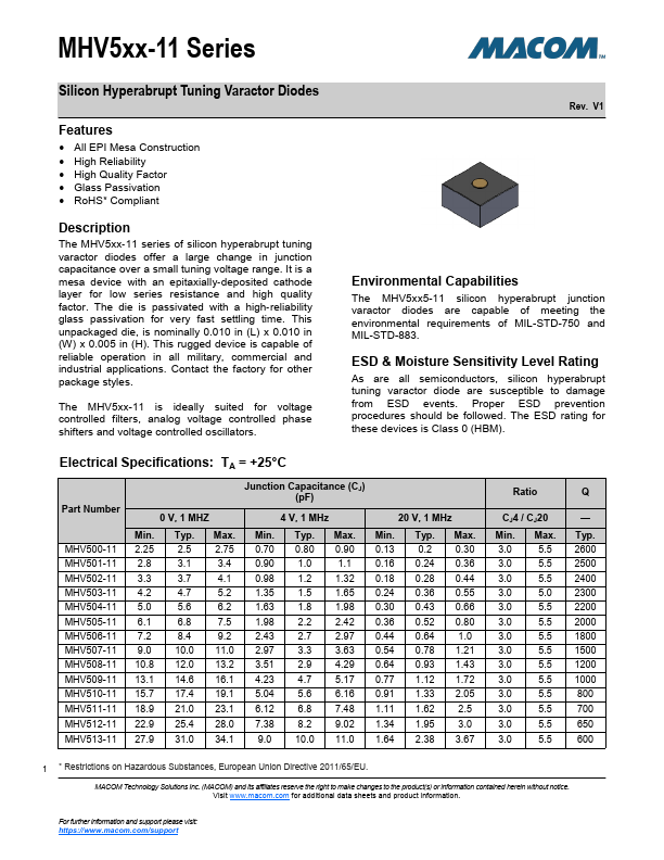 MHV506-11