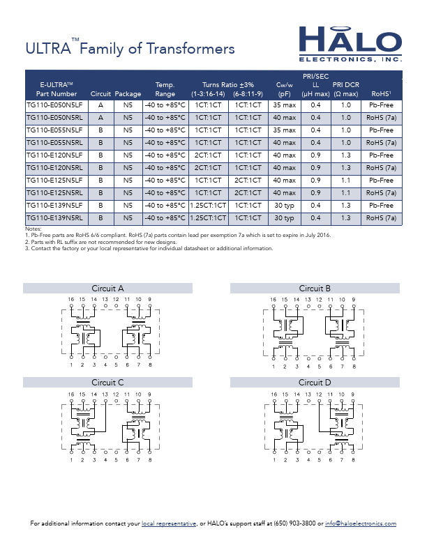 TG110-S055N2LF