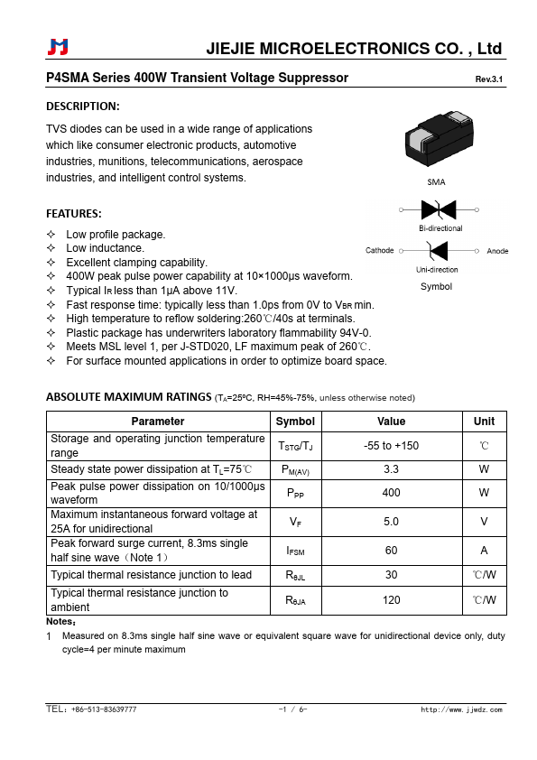 P4SMA220A