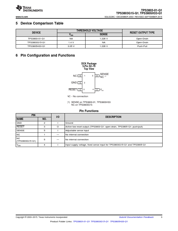 TPS3803-01-Q1