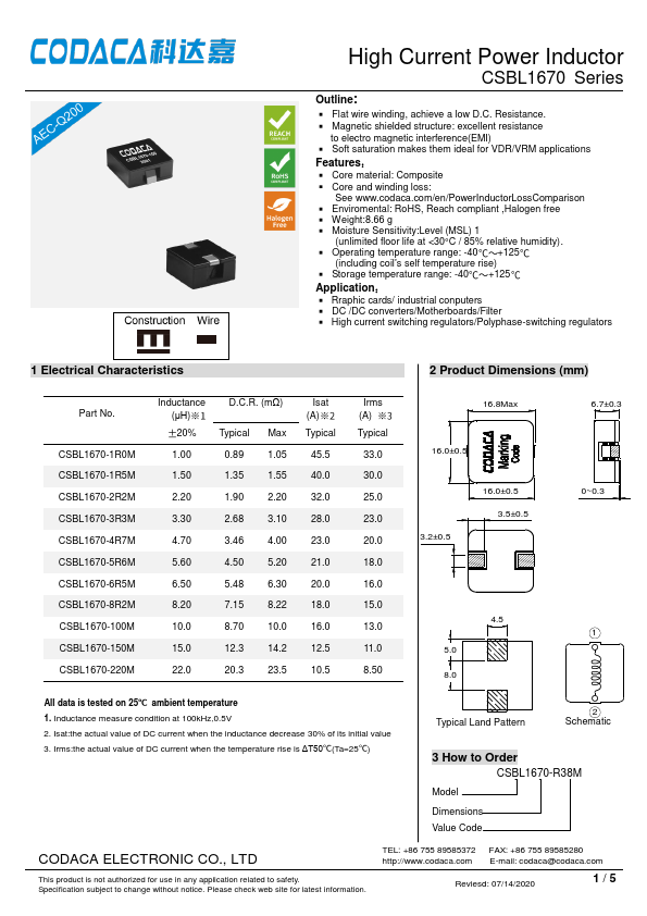 CSBL1670-3R3M