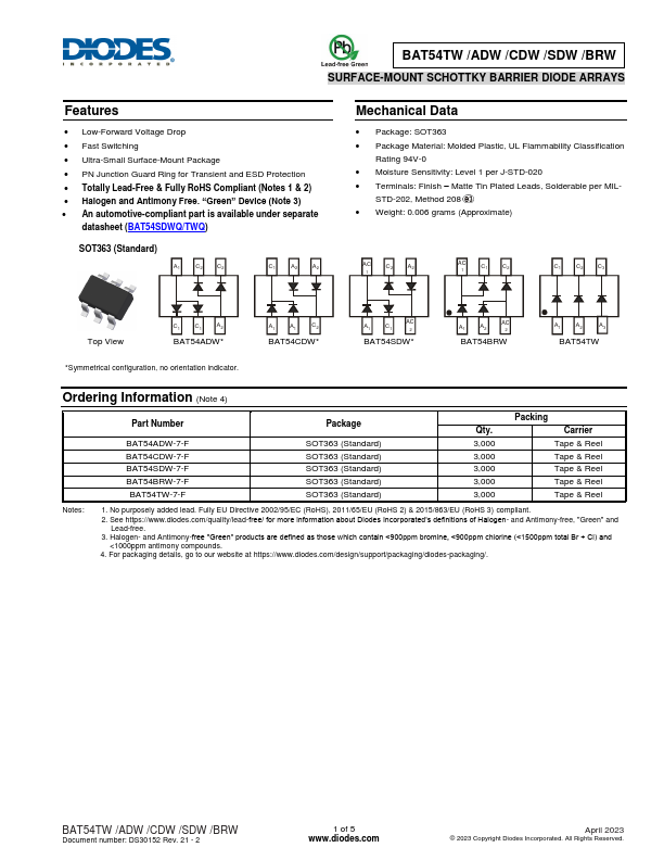 BAT54CDW