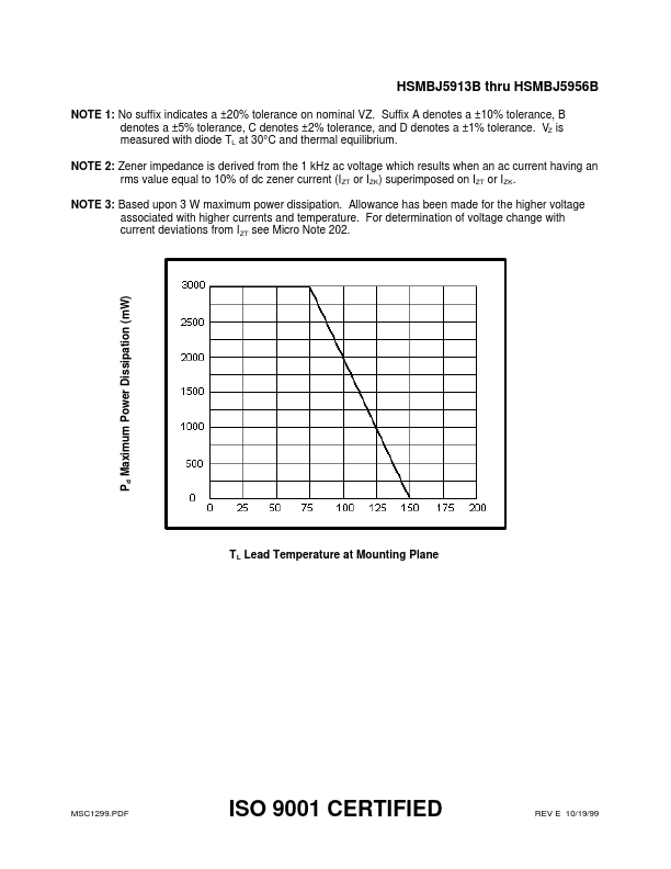 HSMBJ5916B