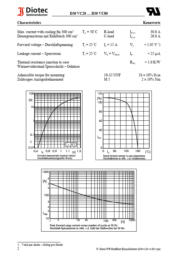 D30VC60W