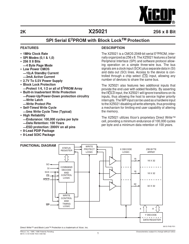 X25021