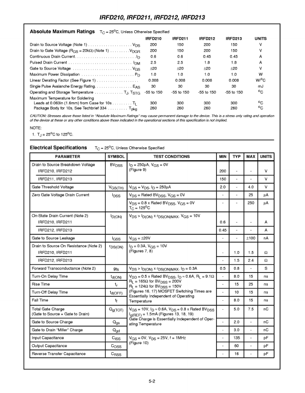 IRFD213