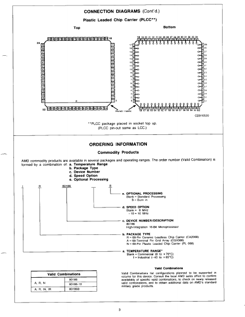 R80186