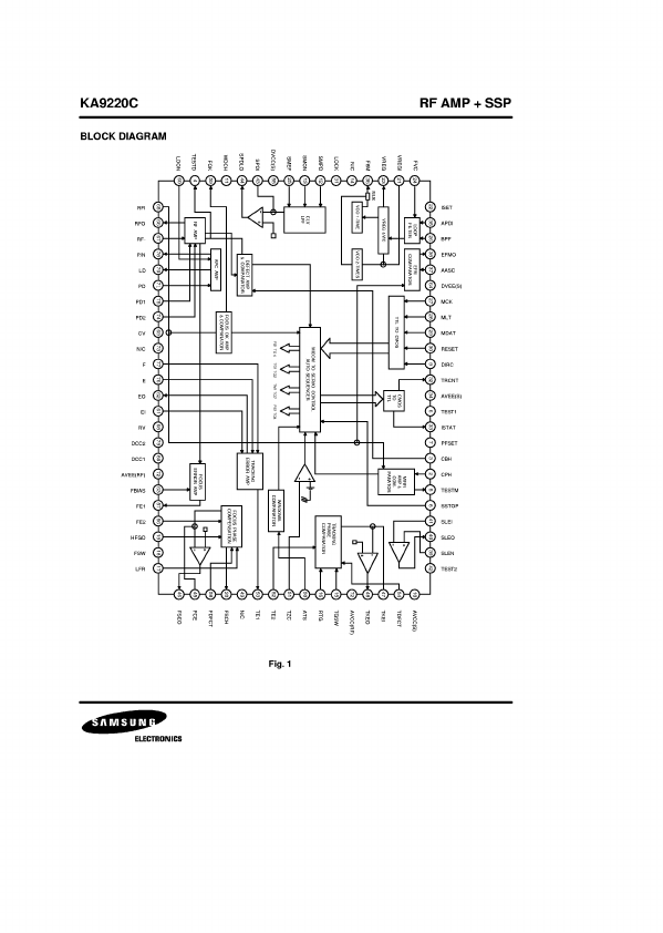 KA9220C