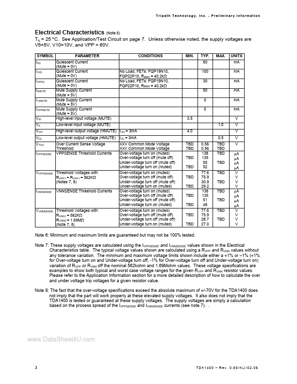 TDA1400