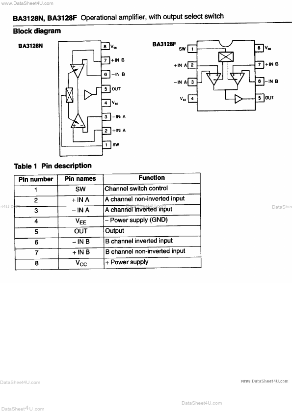 BA3128N