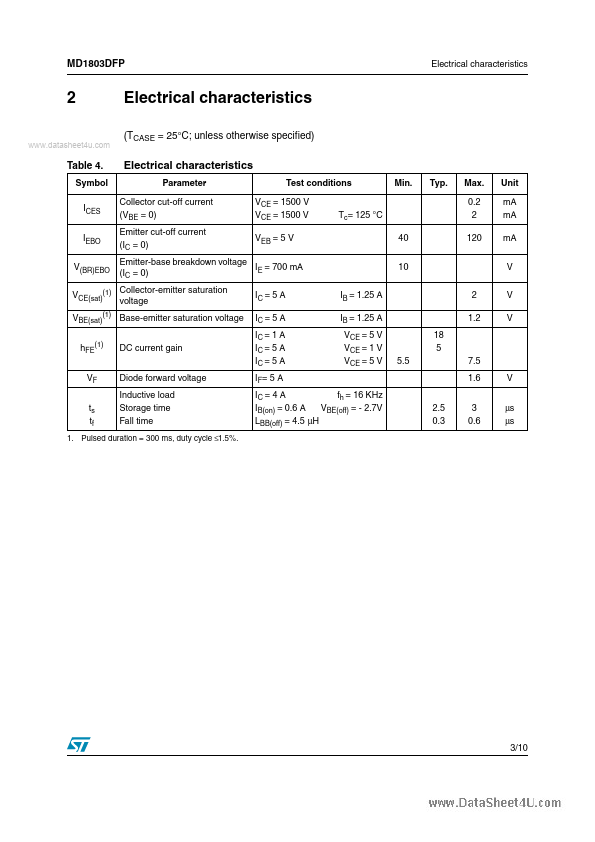 MD1803DFP