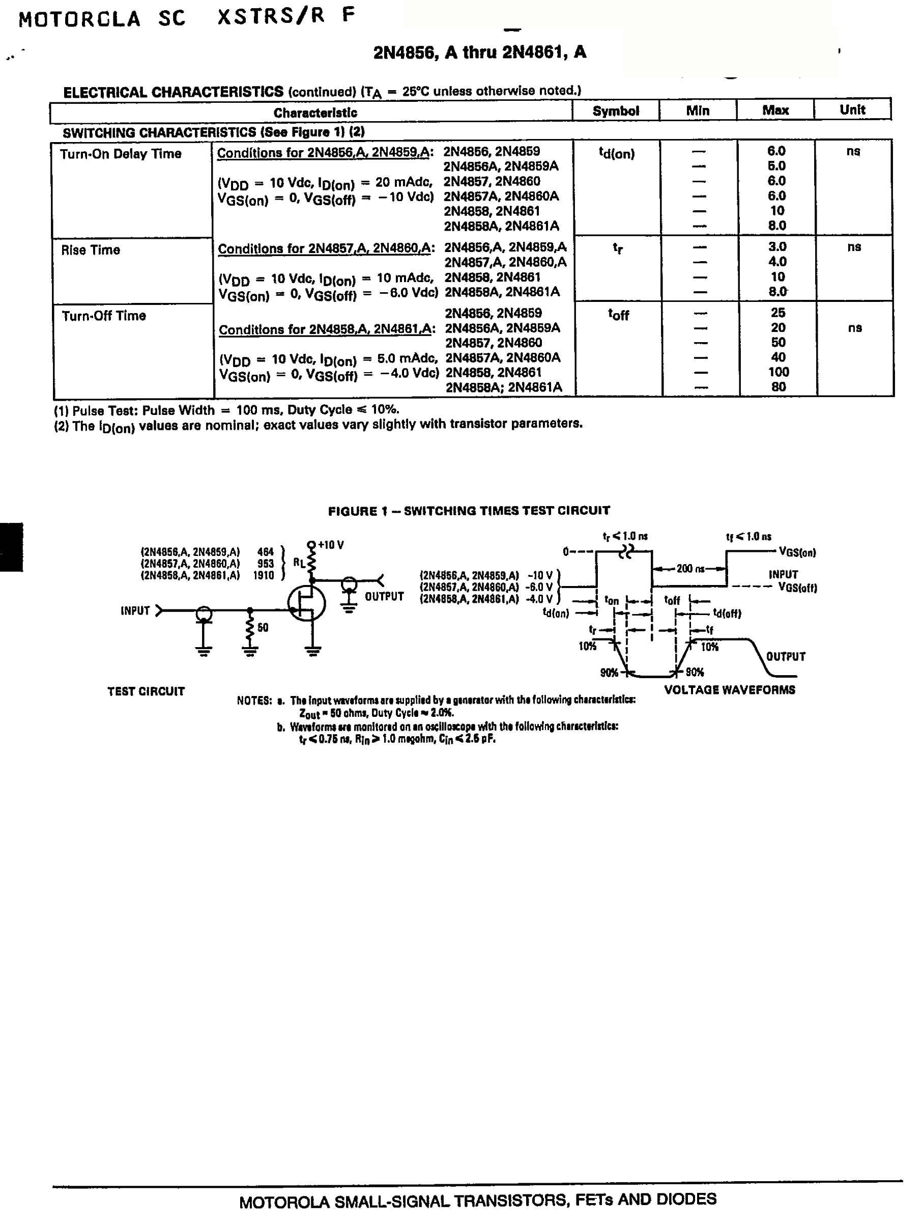 2N4860A